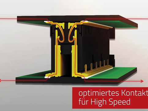 Visokohitrostni konektorji za tiskane vezje za 16 Gbit/s